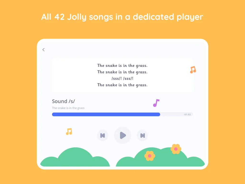 Jolly Phonics Lessons