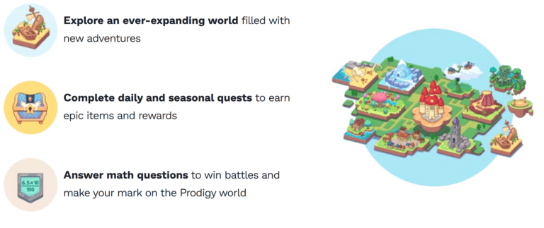 Prodigy Math Review For Parents: Is This Game Worth It